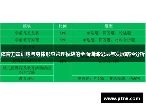 体育力量训练与身体形态管理模块的全面训练记录与发展路径分析